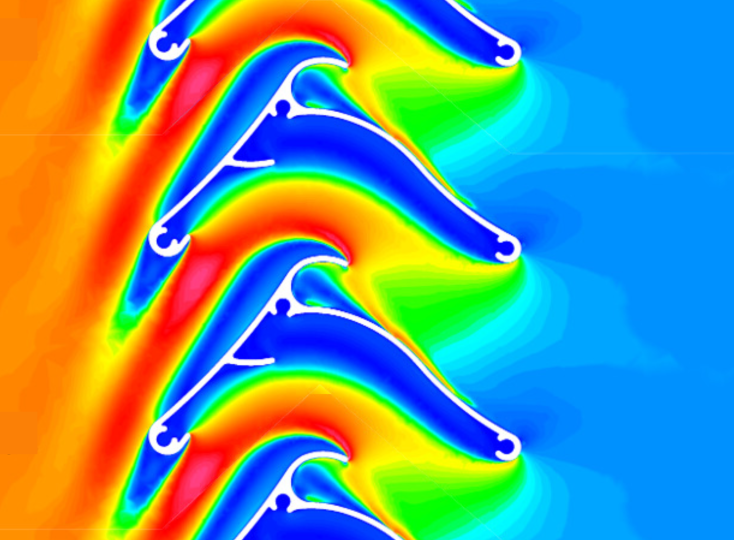 CFD